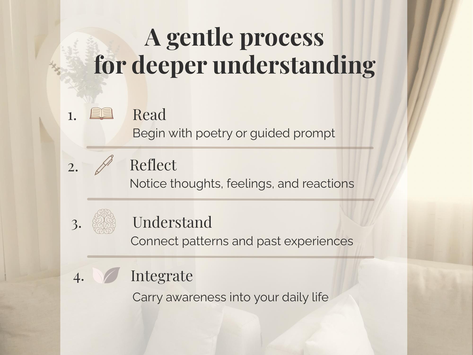 Inner Child Healing Workbook | Guided Poetry Journal for Self-discovery ...