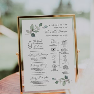 Op de afbeelding: Een tijdlijn voor een huwelijksceremonie met een aquarelbloemendesign. De tijdlijn omvat de huwelijksceremonie, de cocktailtijd, het diner, de toasts, muziek en dans, en een pendeldienst. De tekst luidt "Welkom op de bruiloft van de heer en mevrouw Harrison, Rosetta Farm Hotel, 6 juli 20XX".