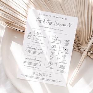 Wedding Program Template, Timeline Wedding Infographic, Infographic Program, Wedding Program Timeline, Canva Template | 88