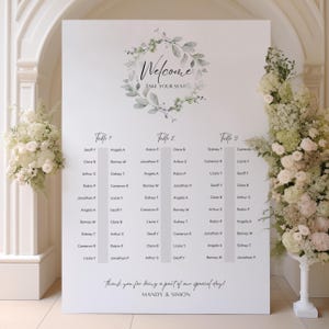May include: A white rectangular wedding seating chart sign featuring a green watercolour leaf wreath graphic at the top. The text reads Welcome, Take Your Seat, Table 1, 2, and 3 with guest names, and Thank you for being a part of our special day, Mandy & Simon.
