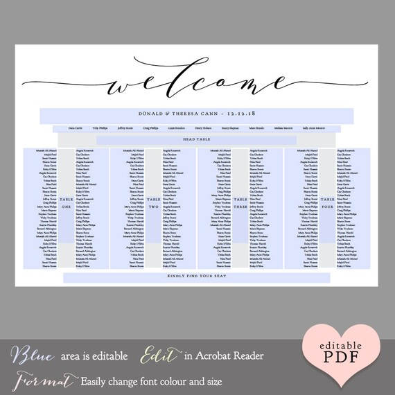 Plus Tables Chart