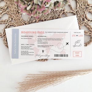 Birthday Party Boarding Pass Invitation, Printable Flight Ticket Invite, Easy to Edit & Print, Canva Templates Destination World image 3