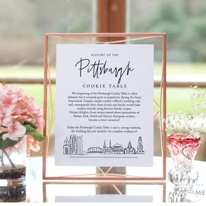 Pittsburgh Cookie Table Sign, Printable History of Pittsburgh Cookie Table Sign, Printable Sign, Instantly download and print | 88