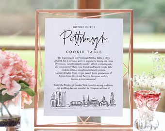 Pittsburgh Cookie Table Sign, Printable History of Pittsburgh Cookie Table Sign, Printable Sign, 8x10", Instantly download and print | 88