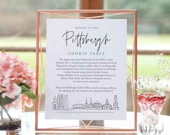 Pittsburgh Cookie Table Sign, Printable History of Pittsburgh Cookie Table Sign, Printable Sign, Instantly download and print | 88