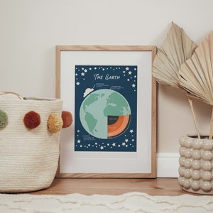 PRINTABLE- Educational Earth&#39;s Layers and Atmosphere Poster - Teacher Gift, Classroom Decor, Science art, Planet Earth Graphic, Kids Room