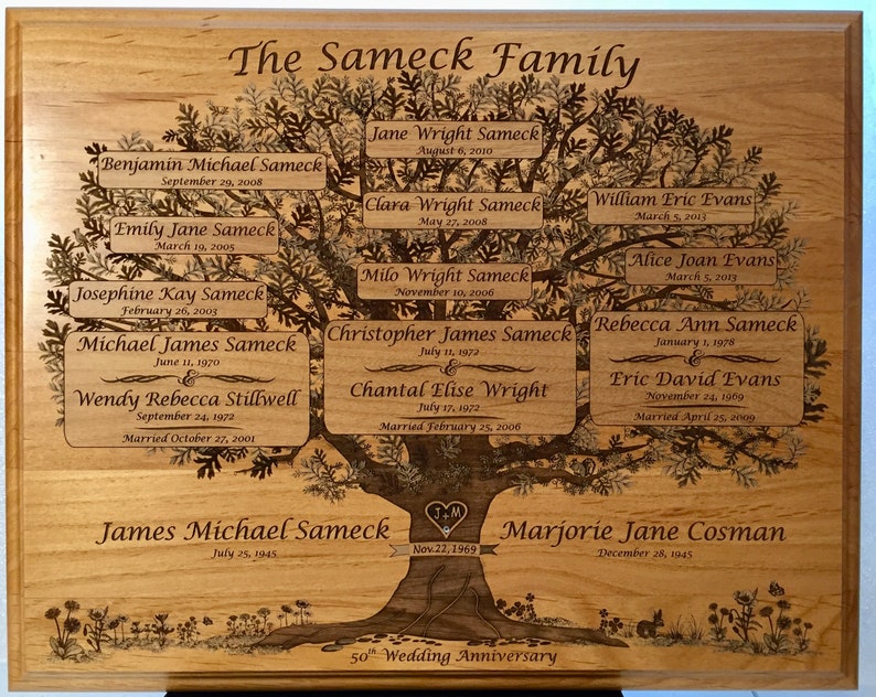 custom-laser-engraved-family-tree-plaques-a-family-heirloom-etsy
