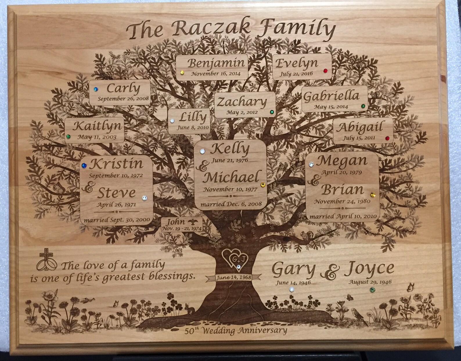 Custom Laser Engraved Family Tree Plaques A Family Heirloom Etsy