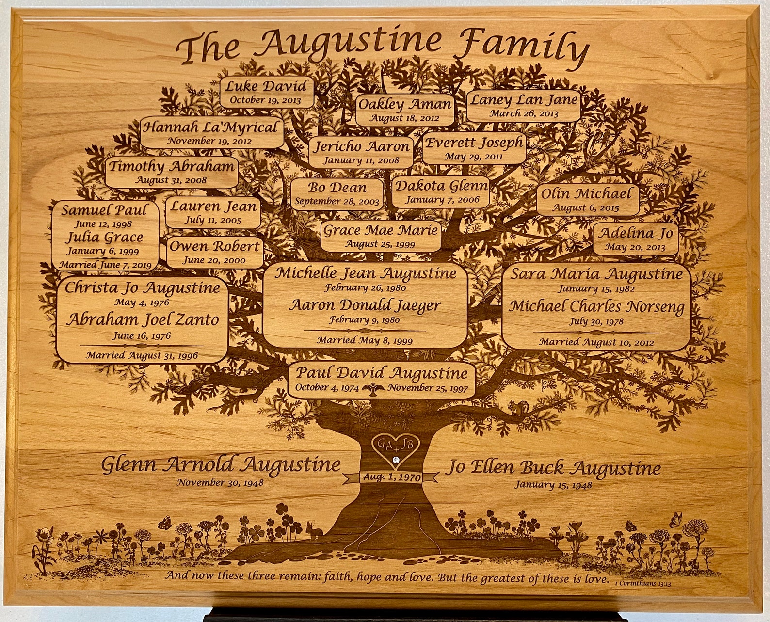 Family Tree Custom Laser Engraved in Solid Wood Plaque an Etsy