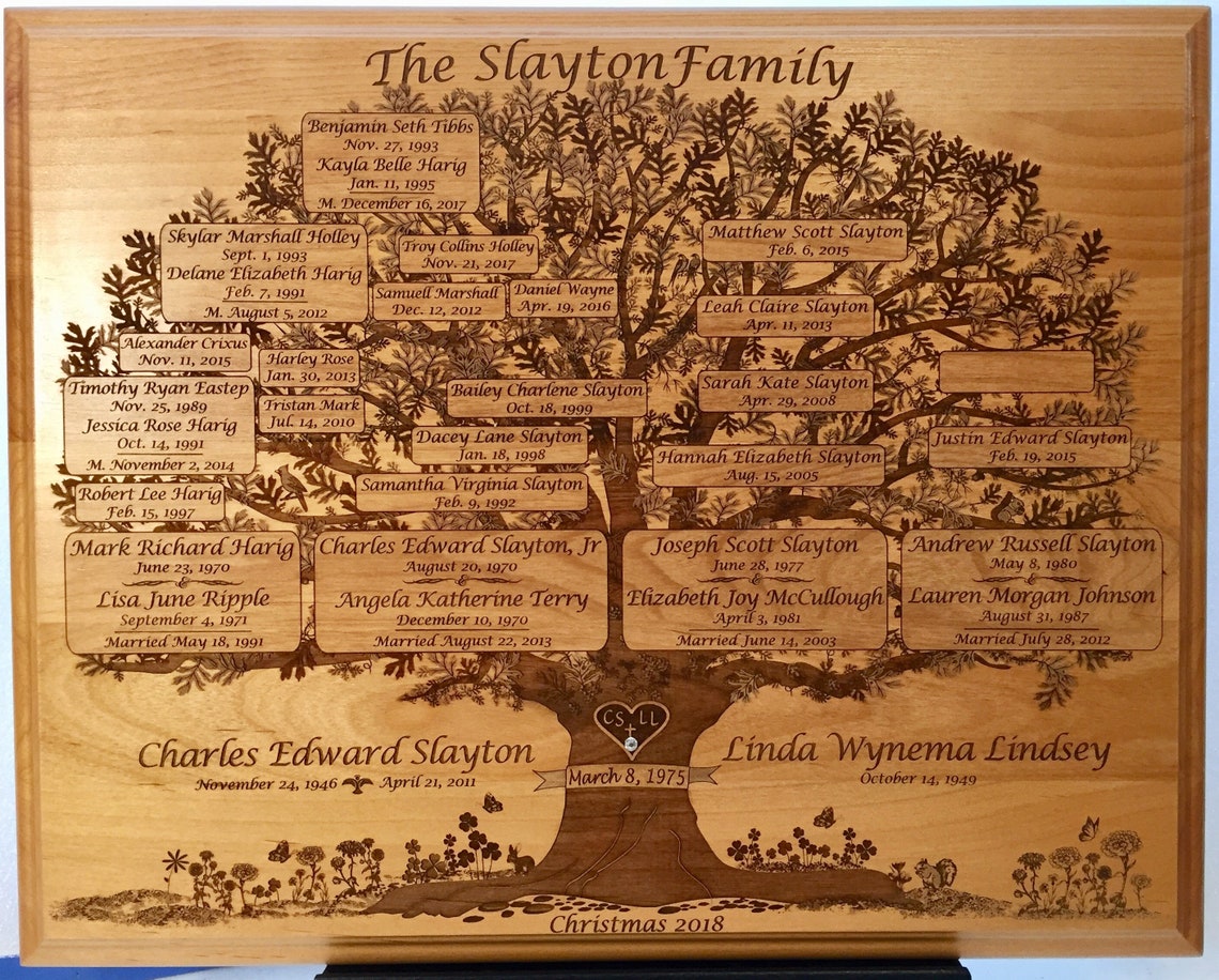 custom-laser-engraved-family-tree-plaques-a-family-heirloom-etsy