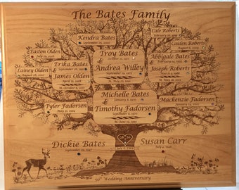 Family Tree Custom Laser Engraved in Solid Wood Plaque - An Heirloom for the Generations!