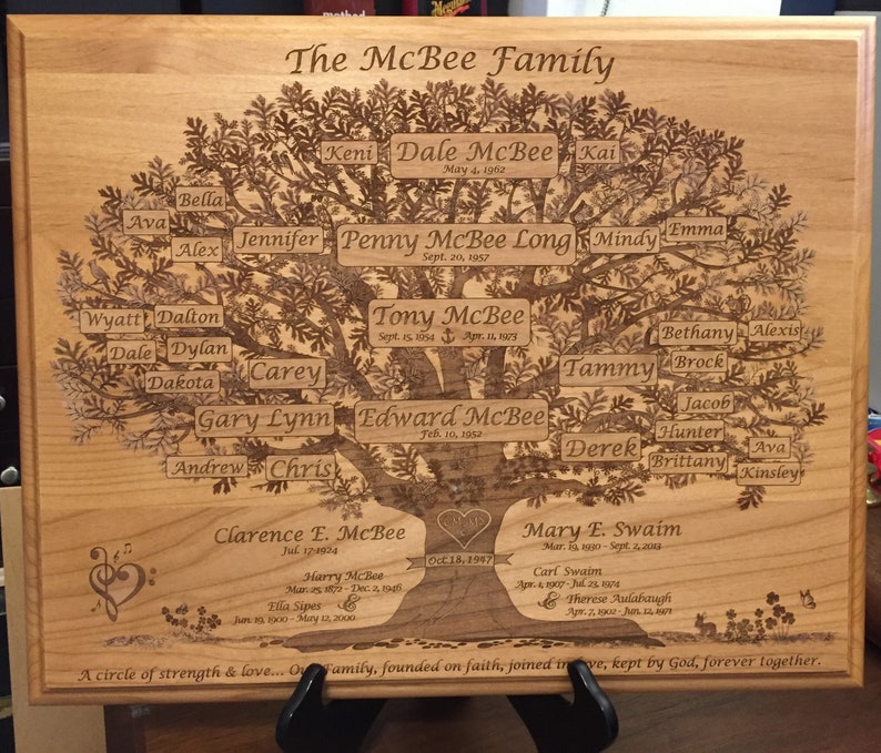 Custom Laser Engraved Family Tree Plaques A Family Heirloom Etsy