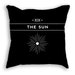 see more listings in the Tarot: Pillows section