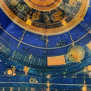 Small Dark Blue Silk Scarf, Celestial Map image 6