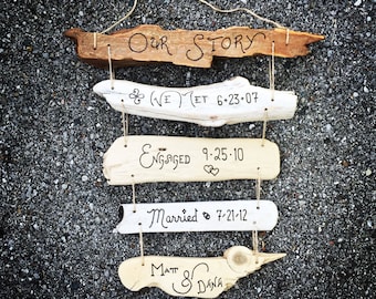 Our Love Story Sign Timeline Dates- Custom Wedding Anniversary Gift for Husband Wife Wedding Engagement, First 1st Wood Anniversary Couple