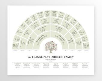 5 Generation Family Tree Fan Chart Made for You, 16x20 Genealogy Wall Art with Ancestors and Children, Unique Printable Digital Download