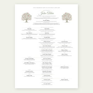 Genealogiegrafiek met directe afstamming, tot 16 generaties, 18 x 24 inch stamboom, afdrukbare digitale download, voor jou gemaakt