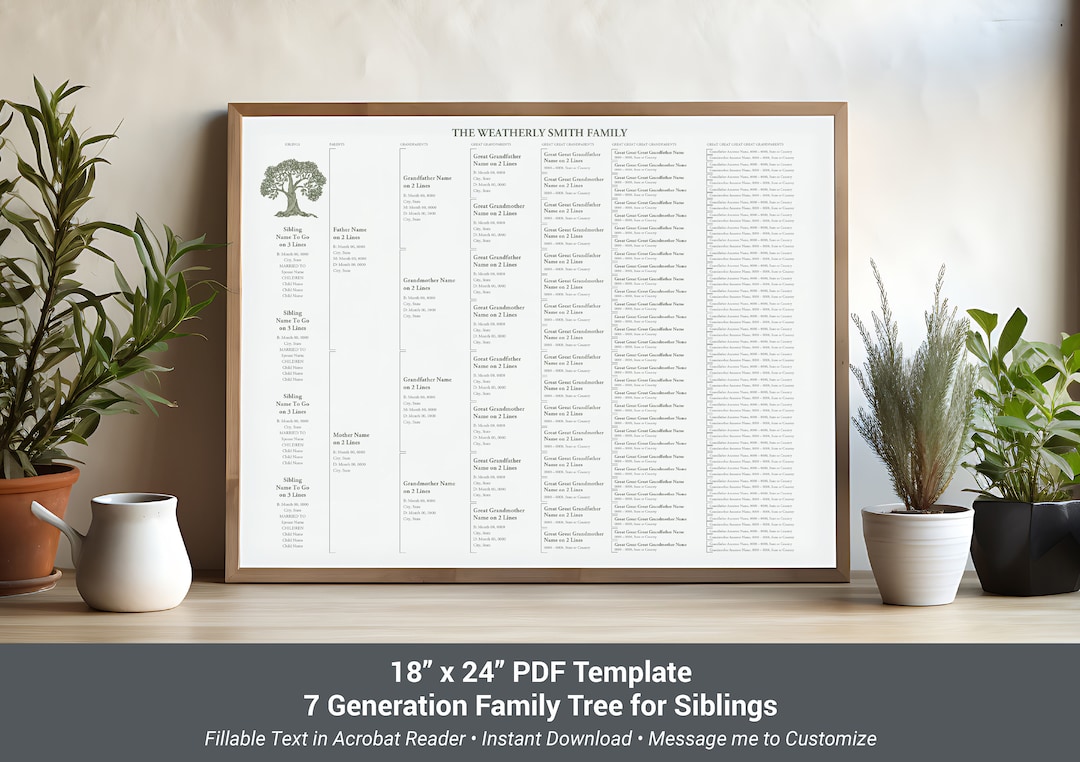 Arbre généalogique d'Ancestry avec frères et sœurs, modèle PDF à