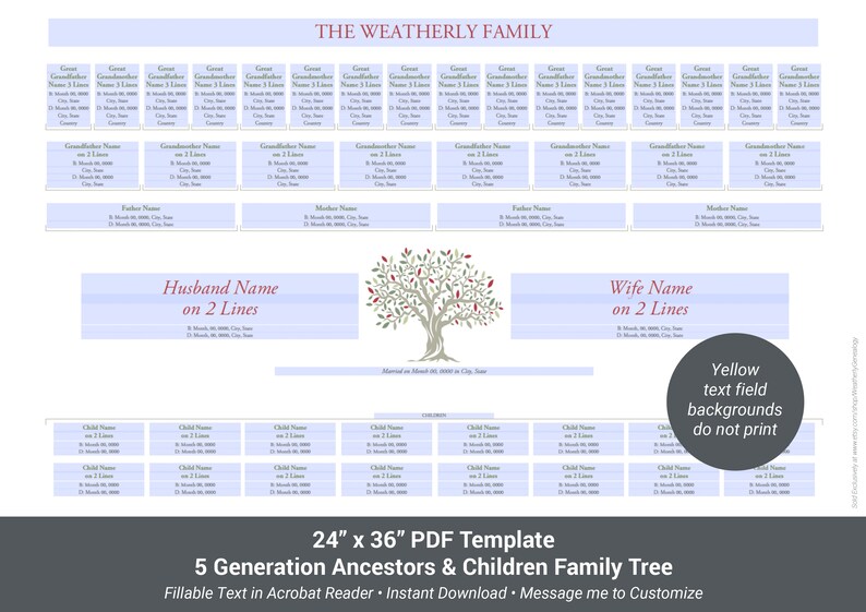 Family Tree Printable, 5 Generation 24x36 Acrobat PDF Template ...