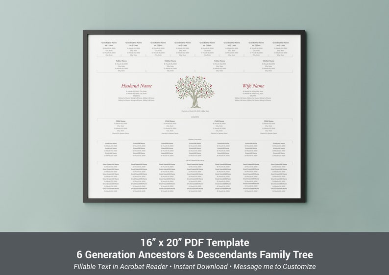 3 generations genogram template tolfthoughts 3 generations genogram template tolfthoughts