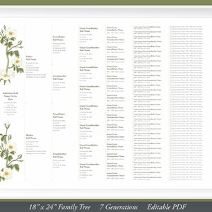 Fillable Genealogy Chart DIY PDF Ancestry Template 18x24-7 Generations Acrobat Reader Editable Family Tree Wall Art Tree