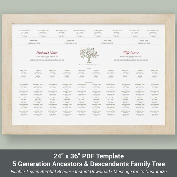 Family Tree for a Family Reunion, 5 Generation 24"x36" Fillable PDF Template, Ancestors and Descendants Genealogy Chart, DIY Acrobat PDF