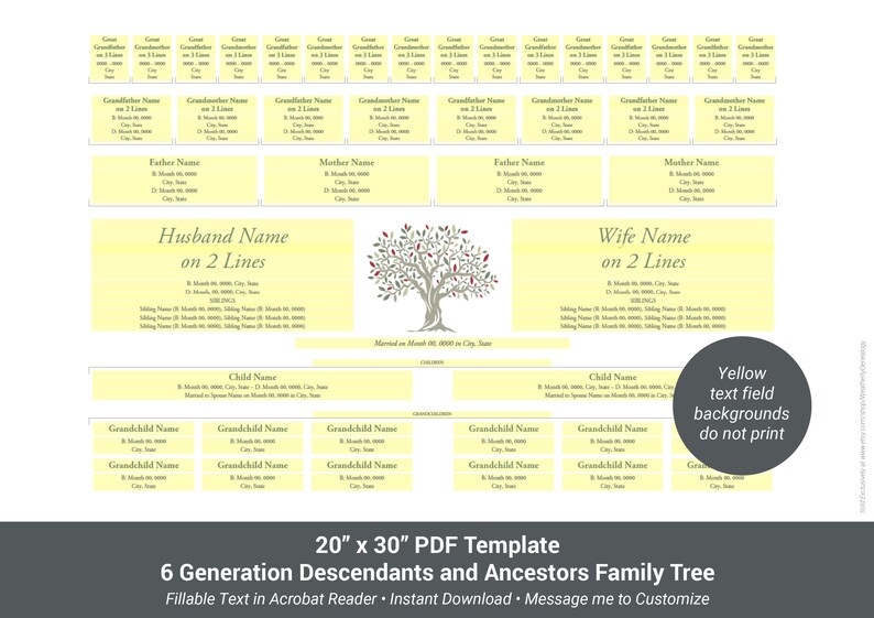 6 Generation Fillable Family Tree PDF Template 20x30 Editable Ancestors ...