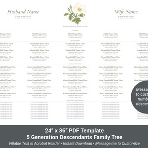 Descendant Family Tree Digital Print, 5 Generation 24x36 Fillable ...