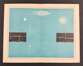 Double Stars and Clusters - Original 1903 Antique Print