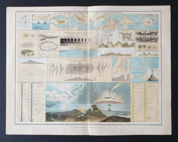 Original 1877 map - Illustrations of Chartography