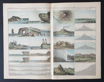 Illustrations of Sea Action/ Volcanic Action/ Earth's Crust - Original 1877 map