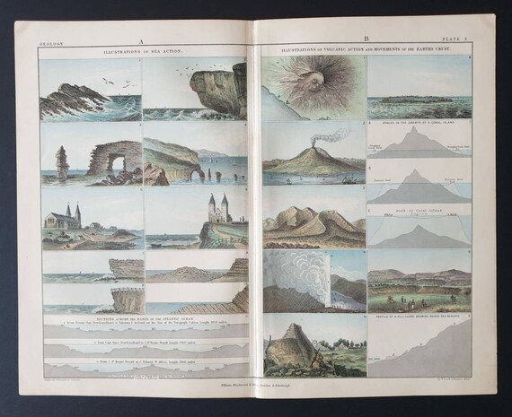 Original 1877 map - Illustrations of Sea Action/ Volcanic Action/ Earth's Crust