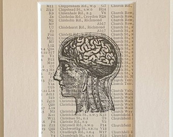 Handprinted brain and head on original vintage page in mount