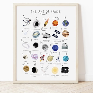 Affiche de l'espace de A à Z, alphabet de l'espace, illustration de l'espace, impression d'astronaute, cadeau pour chambre de garçon, affiche de l'espace, art sur le thème de l'espace, cadeaux pour l'espace