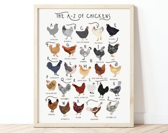 A-Z Of Chickens Poster, Chicken Print, Chicken Breeds Art, Alphabet Poster, Chicken lover gift, Chicken Poster, A-Z of Chicken Breeds, Print