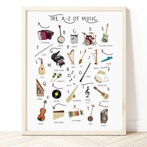 Musical instruments a to z 2025