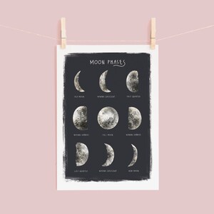 Moon Phases Poster, Moon Print, Celestial Print, Moon gift, Phases of the moon, Lunar Print, Lunar Poster, Moon cycle, Astronomy gift, Moon image 4