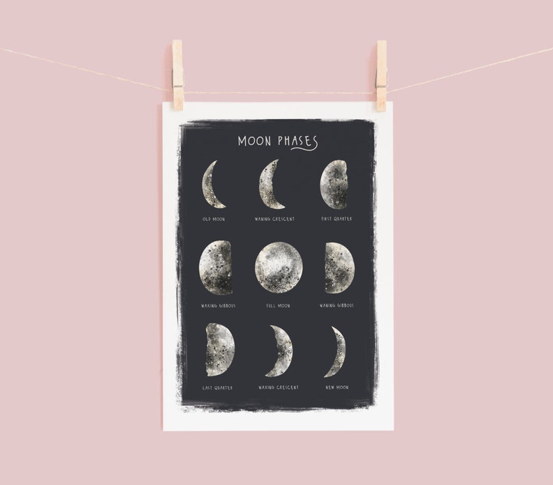 Moon Phases Poster, Moon Print, Celestial Print, Moon gift, Phases of the moon, Lunar Print, Lunar Poster, Moon cycle, Astronomy gift, Moon image 4