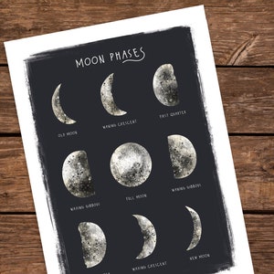 Moon Phases Poster, Moon Print, Celestial Print, Moon gift, Phases of the moon, Lunar Print, Lunar Poster, Moon cycle, Astronomy gift, Moon image 5