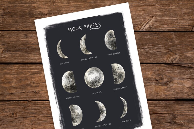 Moon Phases Poster, Moon Print, Celestial Print, Moon gift, Phases of the moon, Lunar Print, Lunar Poster, Moon cycle, Astronomy gift, Moon image 5