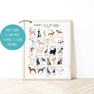 A-Z of Dogs Poster, Dogs Alphabet, Dog Poster Illustration, Pet Illustration, Dog Lovers Gift, Dog Poster, Dog Print, Dog Breeds Chart, Dogs image 7