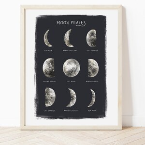 Moon Phases Poster, Moon Print, Celestial Print, Moon gift, Phases of the moon, Lunar Print, Lunar Poster, Moon cycle, Astronomy gift, Moon image 1