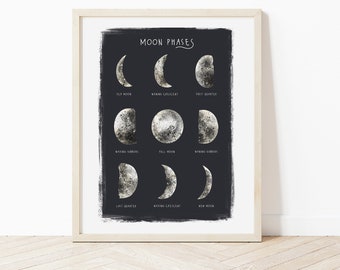 Póster de fases lunares, Impresión lunar, Impresión celestial, Regalo lunar, Fases de la luna, Impresión lunar, Póster lunar, Ciclo lunar, Regalo astronómico, Luna