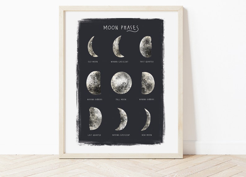 Moon Phases Poster, Moon Print, Celestial Print, Moon gift, Phases of the moon, Lunar Print, Lunar Poster, Moon cycle, Astronomy gift, Moon image 1