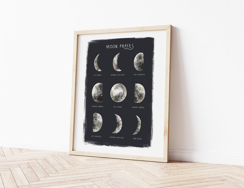 Moon Phases Poster, Moon Print, Celestial Print, Moon gift, Phases of the moon, Lunar Print, Lunar Poster, Moon cycle, Astronomy gift, Moon image 3