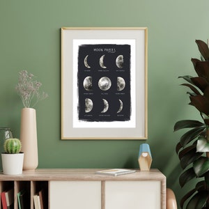 Moon Phases Poster, Moon Print, Celestial Print, Moon gift, Phases of the moon, Lunar Print, Lunar Poster, Moon cycle, Astronomy gift, Moon image 2