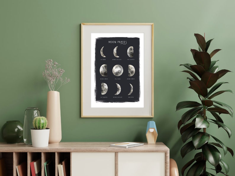 Moon Phases Poster, Moon Print, Celestial Print, Moon gift, Phases of the moon, Lunar Print, Lunar Poster, Moon cycle, Astronomy gift, Moon image 2