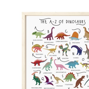 May include: A colorful alphabet chart featuring illustrations of dinosaurs with their names listed below each letter. The chart is titled "The A-Z of Dinosaurs".