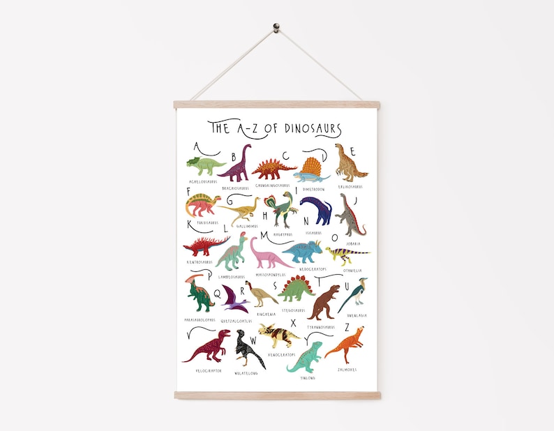May include: A colorful alphabet chart featuring dinosaurs with their names listed next to each letter. The chart is titled "The A-Z of Dinosaurs".