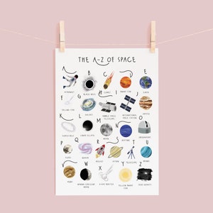 A-Z of Space Poster, Space Alphabet, Space Illustration, Astronaut ...